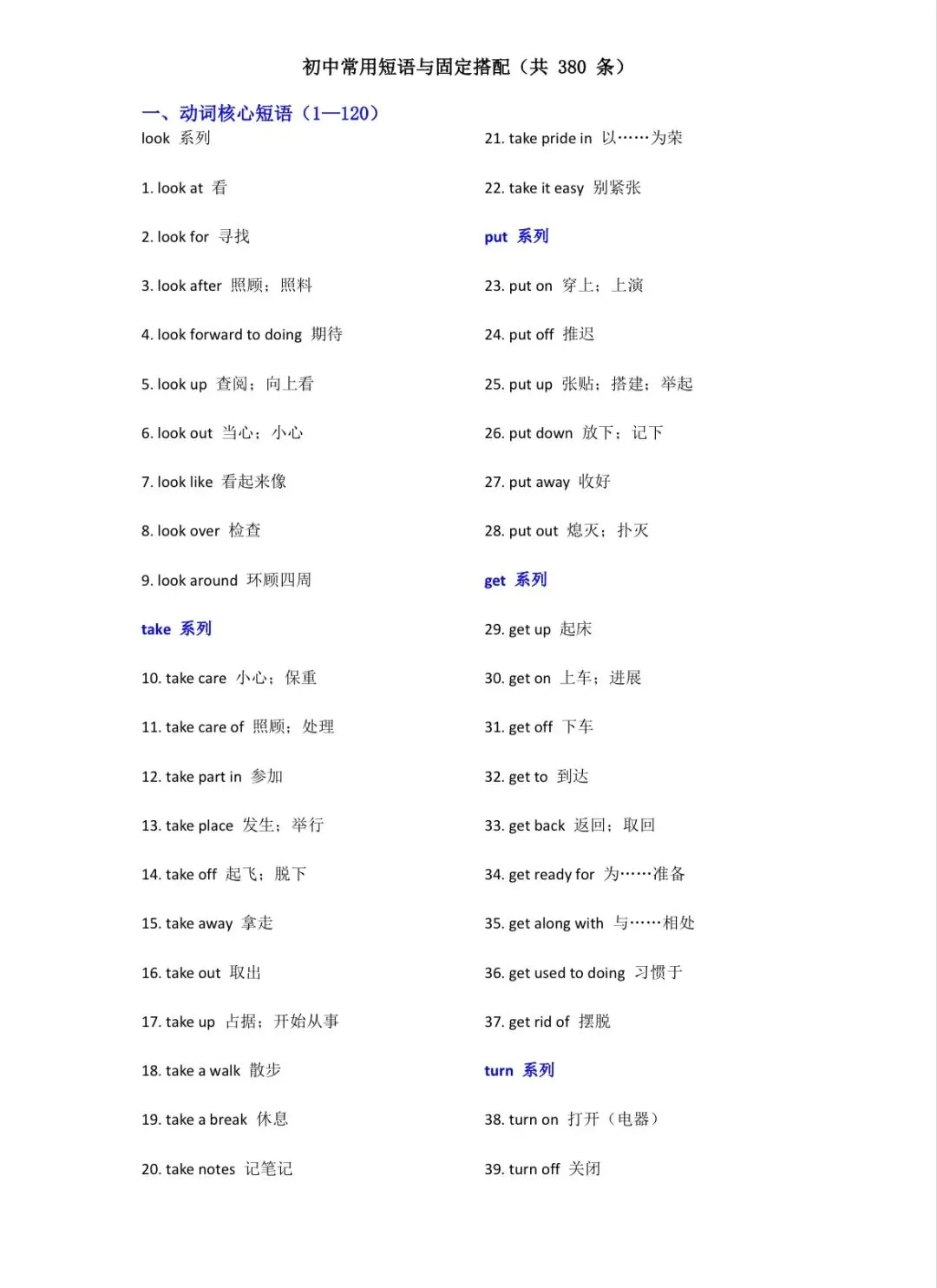 【熟记】中考常用短语与固定搭配380组 第1张 【熟记】中考常用短语与固定搭配380组 第1张