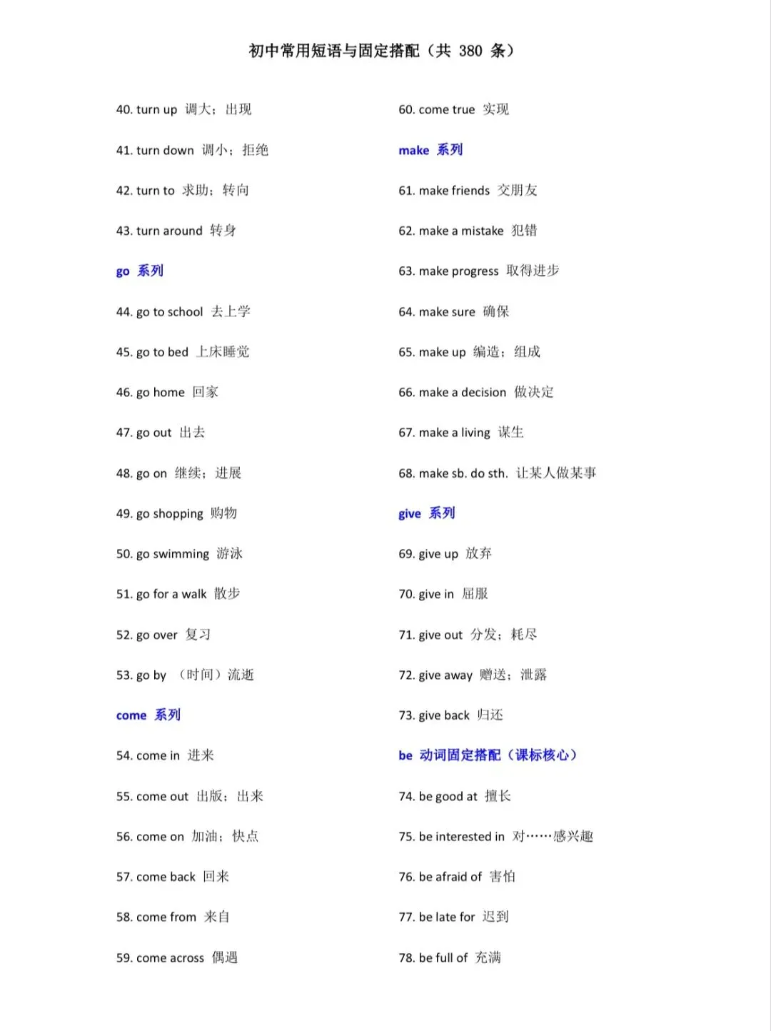 【熟记】中考常用短语与固定搭配380组 第2张 【熟记】中考常用短语与固定搭配380组 第2张