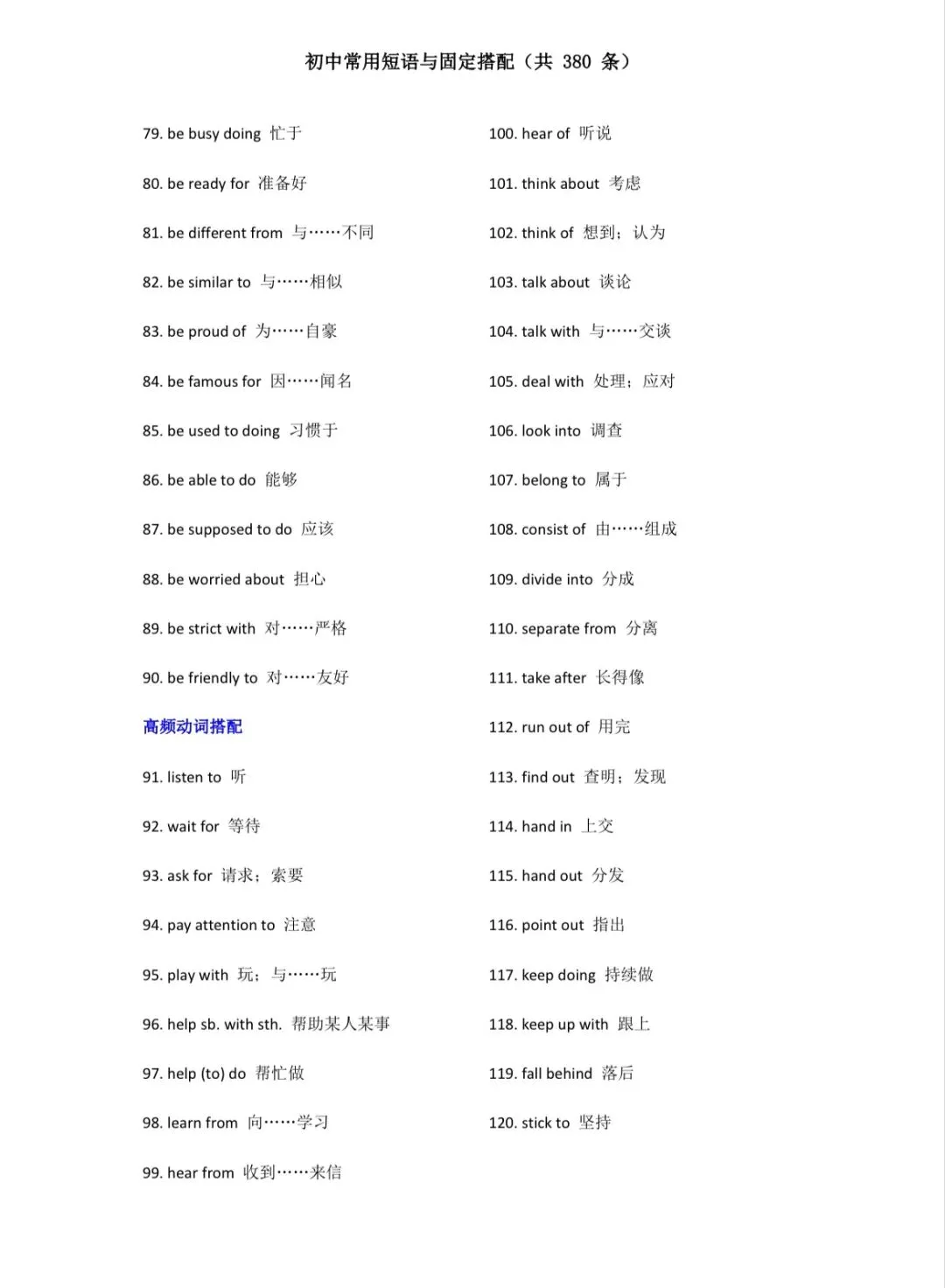 【熟记】中考常用短语与固定搭配380组 第3张 【熟记】中考常用短语与固定搭配380组 第3张
