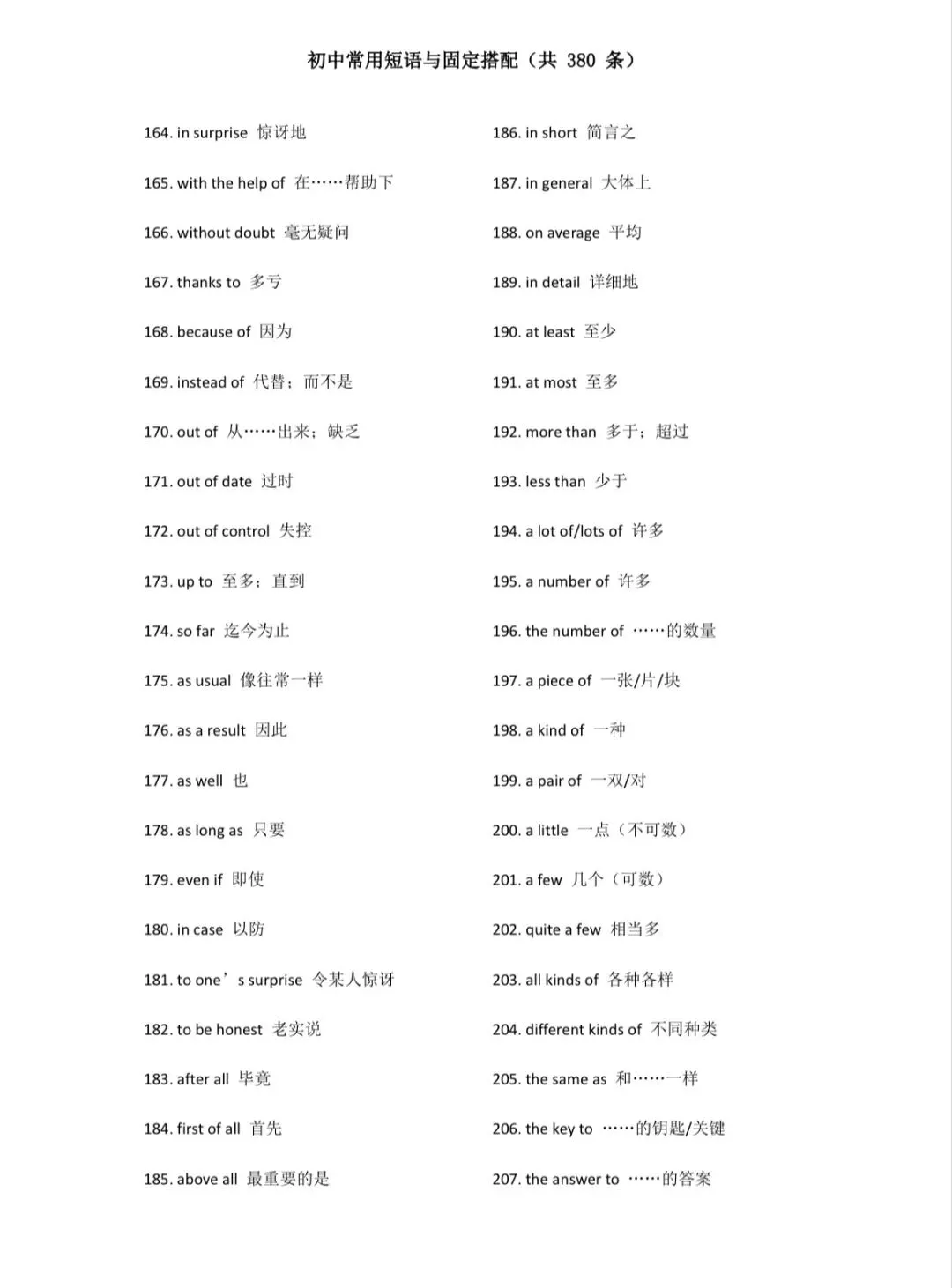 【熟记】中考常用短语与固定搭配380组 第5张 【熟记】中考常用短语与固定搭配380组 第5张