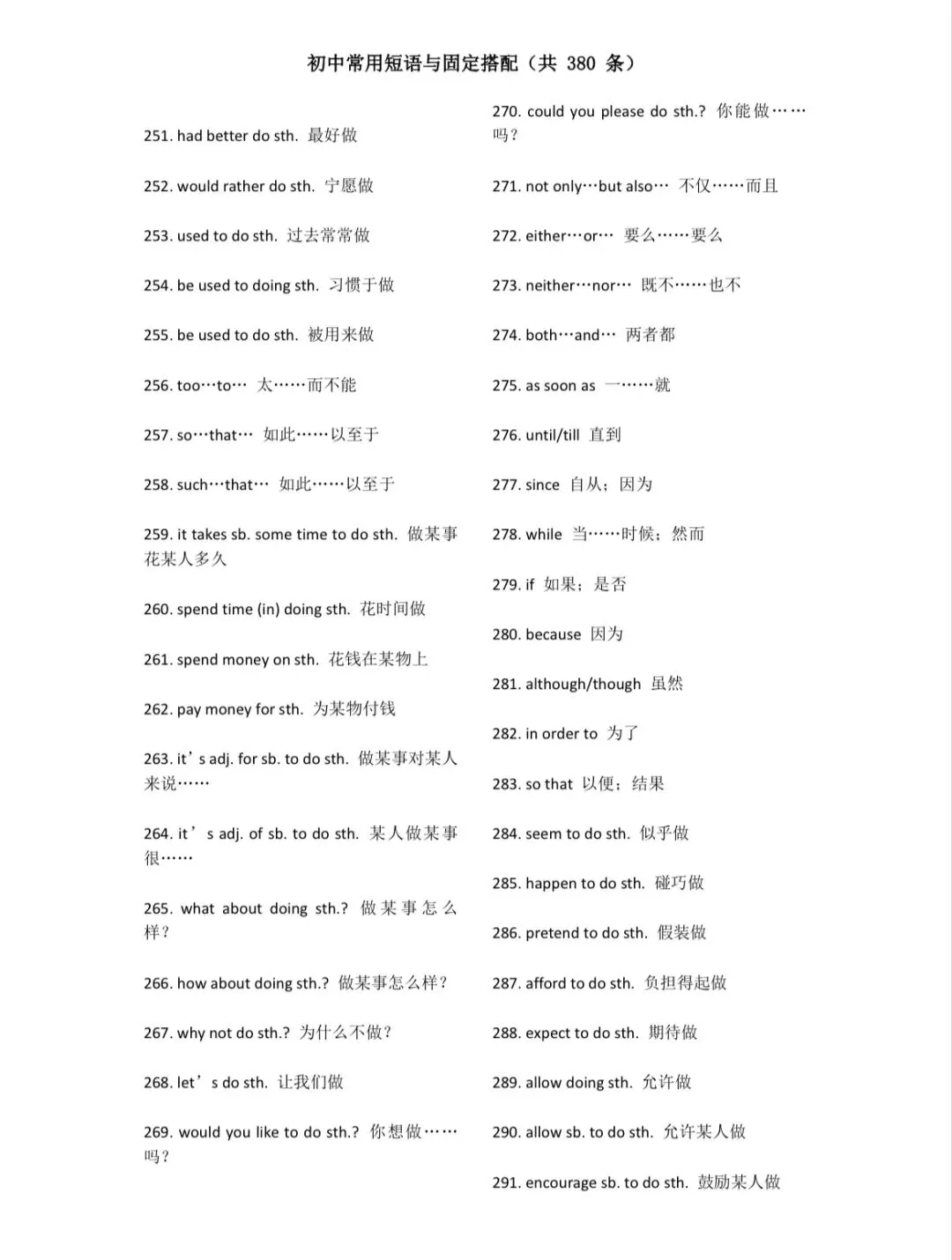 【熟记】中考常用短语与固定搭配380组 第7张 【熟记】中考常用短语与固定搭配380组 第7张