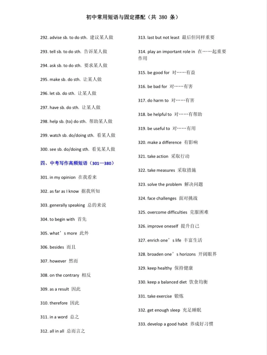 【熟记】中考常用短语与固定搭配380组 第8张 【熟记】中考常用短语与固定搭配380组 第8张