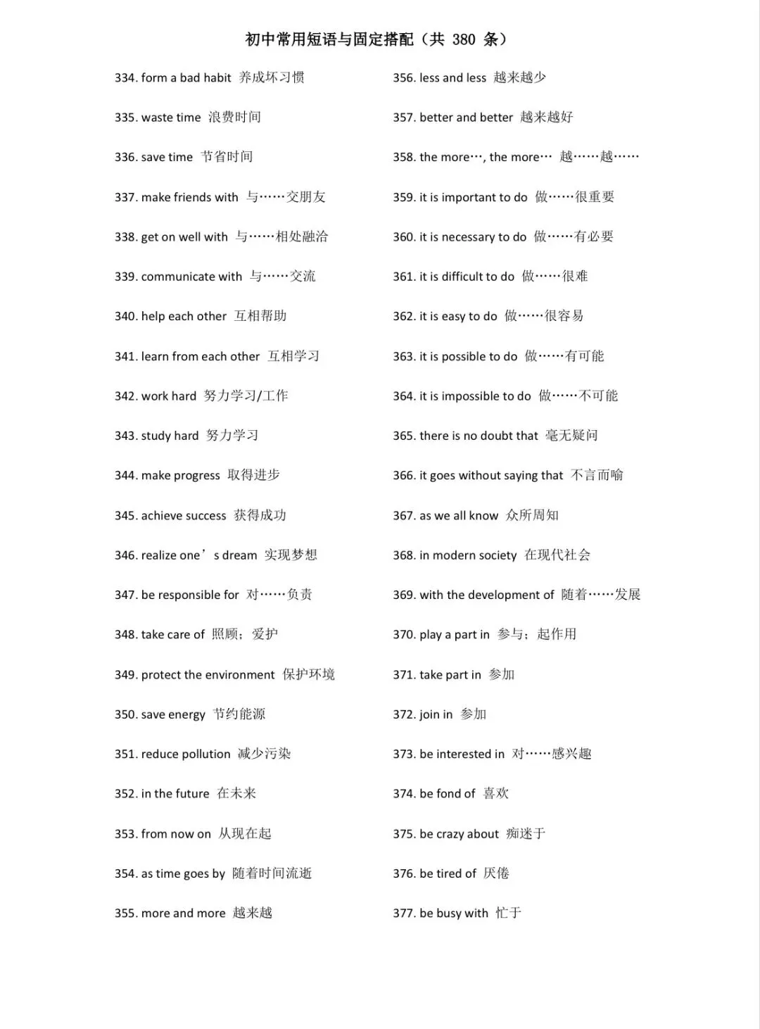 【熟记】中考常用短语与固定搭配380组 第9张 【熟记】中考常用短语与固定搭配380组 第9张