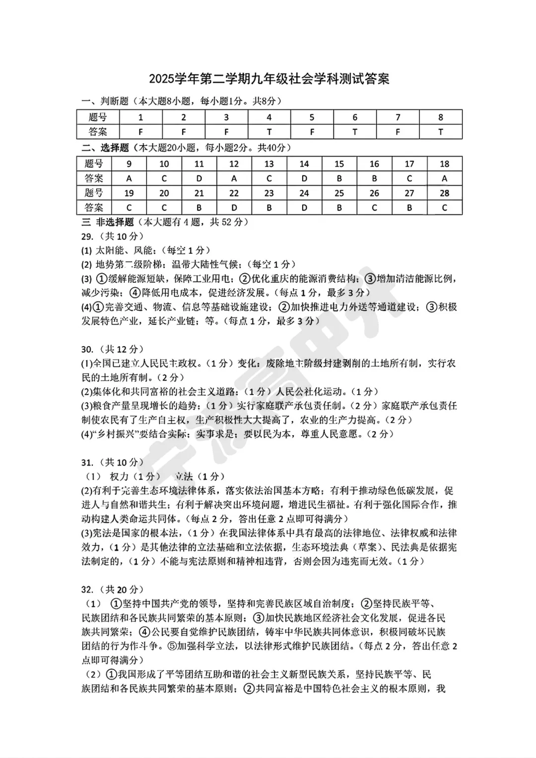 【宁波中考】分享鄞州二模考试试卷,含解析!文末扫码下载pdf版 第39张