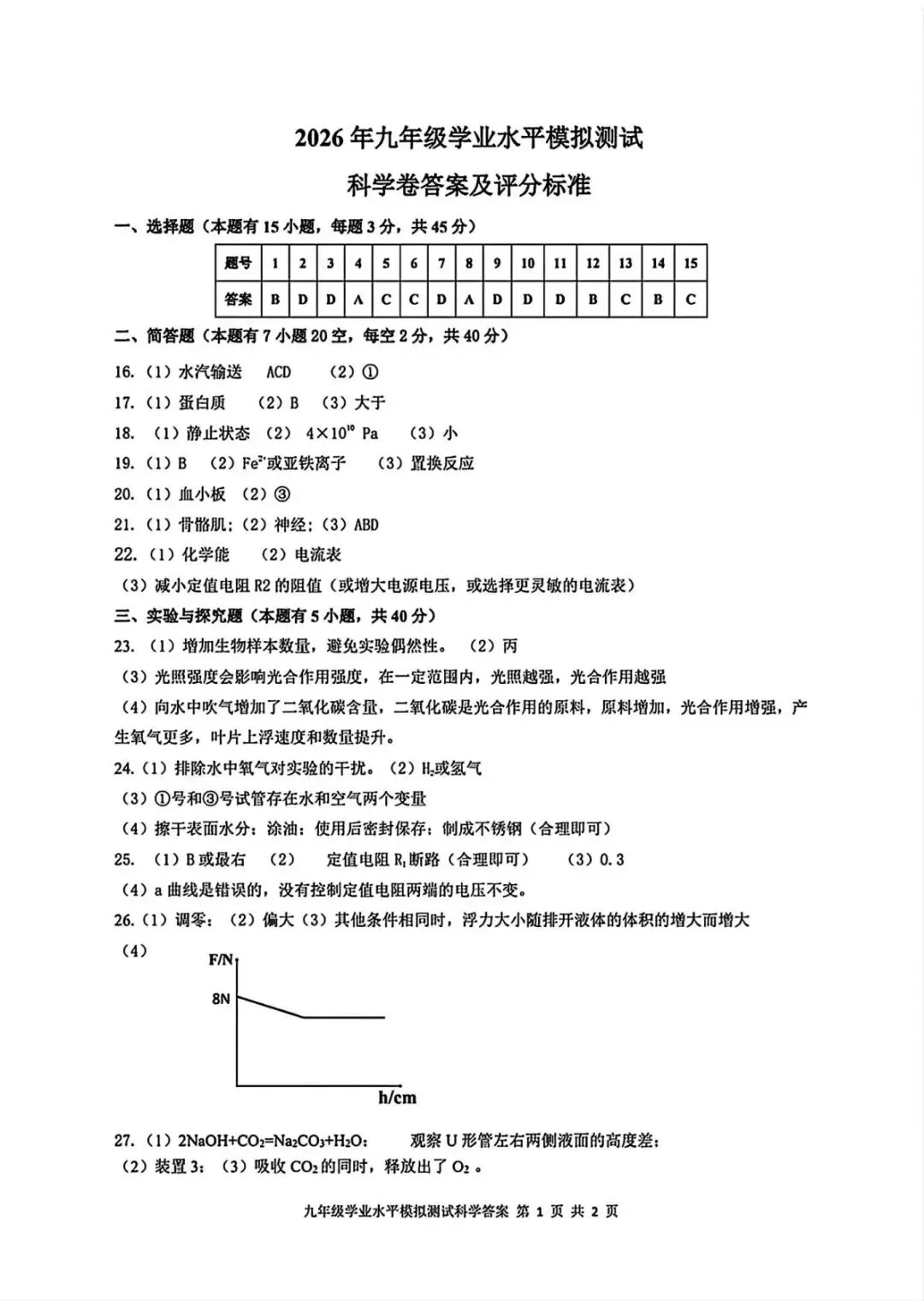 【中考二模·全科】2026.05浙江·台州玉环、仙居中考二模试卷含答案(语文、科学、英语、英语听力、数学、社会) 第22张