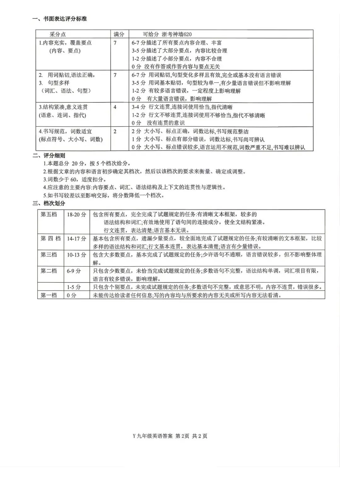 【中考二模·全科】2026.05浙江·台州玉环、仙居中考二模试卷含答案(语文、科学、英语、英语听力、数学、社会) 第33张