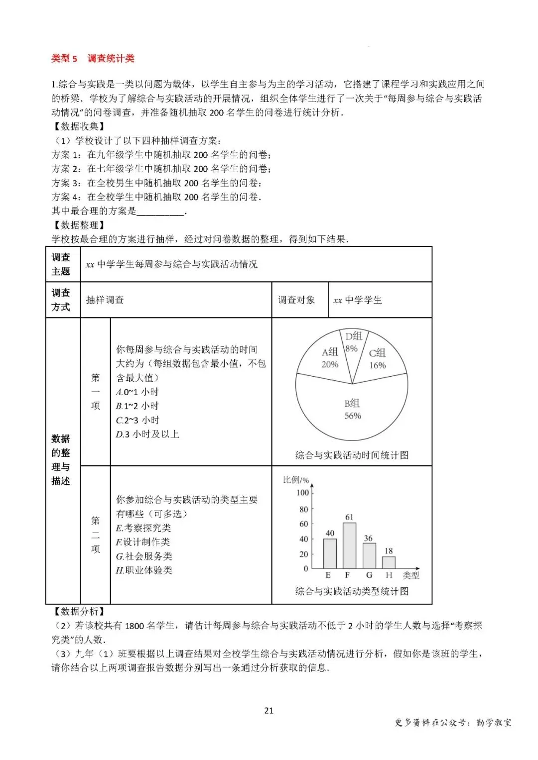 【中考数学】2026中考数学考前冲刺·综合与实践 第21张