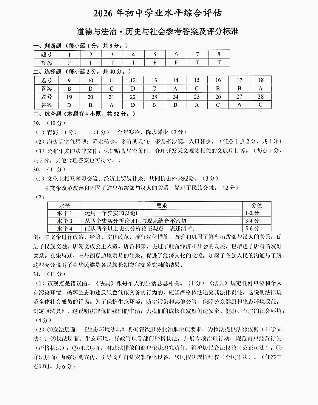 【中考二模·全科】2026.05浙江·杭州余杭区中考二模试卷含答案(语文、科学、英语、英语听力、数学、社会) 第48张