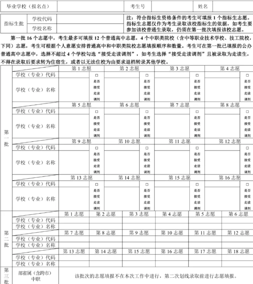 2026年深圳市中考志愿填报参考,附各批次分数线(完整版) 第3张