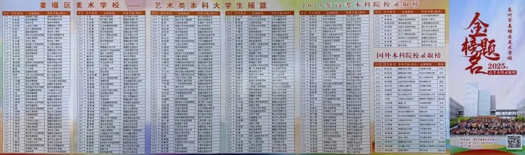 中考语数英最低240分就能录取!江苏这所高中面向苏州招生! 第14张 中考语数英最低240分就能录取!江苏这所高中面向苏州招生! 第14张