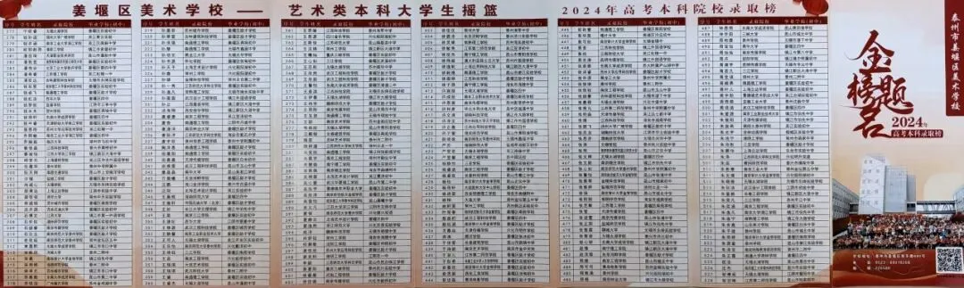 中考语数英最低240分就能录取!江苏这所高中面向苏州招生! 第16张 中考语数英最低240分就能录取!江苏这所高中面向苏州招生! 第16张