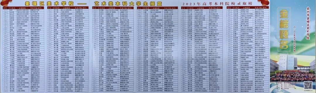 中考语数英最低240分就能录取!江苏这所高中面向苏州招生! 第18张 中考语数英最低240分就能录取!江苏这所高中面向苏州招生! 第18张