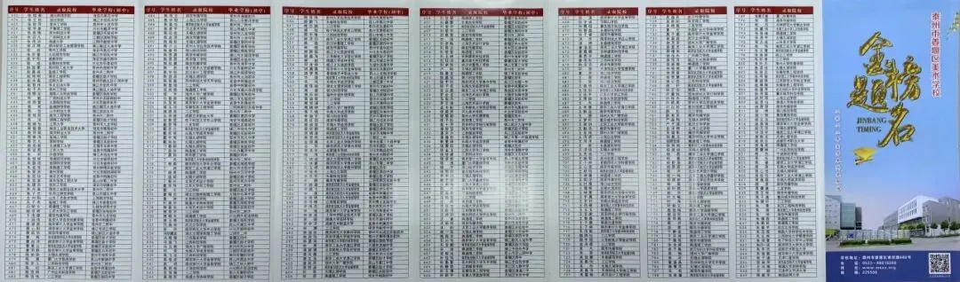 中考语数英最低240分就能录取!江苏这所高中面向苏州招生! 第20张 中考语数英最低240分就能录取!江苏这所高中面向苏州招生! 第20张