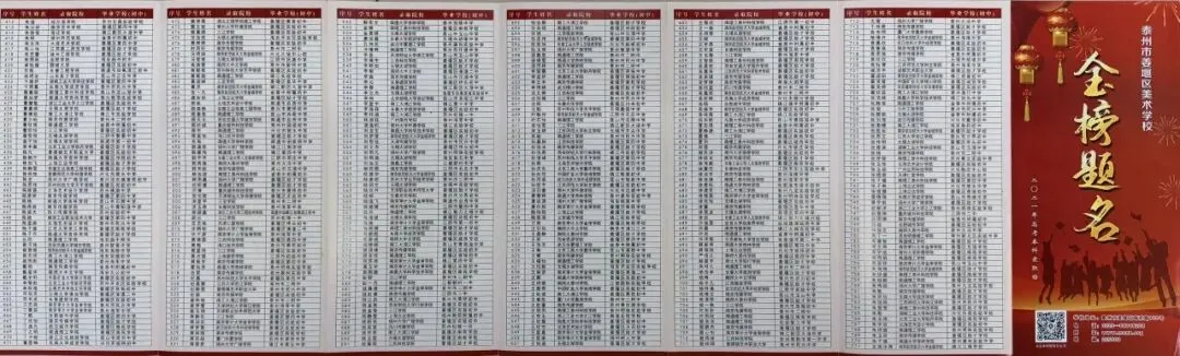 中考语数英最低240分就能录取!江苏这所高中面向苏州招生! 第22张 中考语数英最低240分就能录取!江苏这所高中面向苏州招生! 第22张