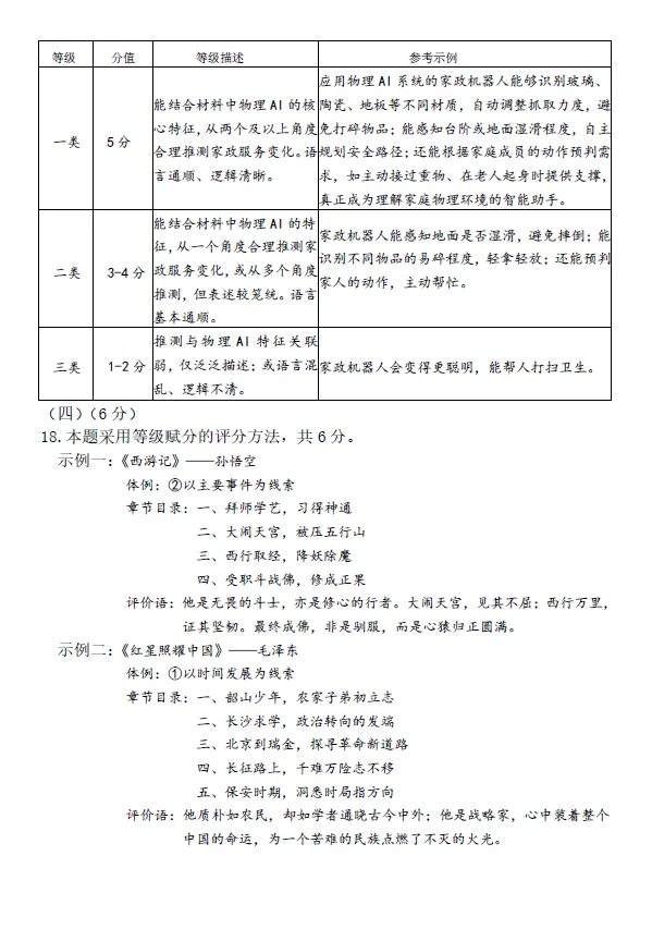 2026年5月东河中考二模试卷和答案:语文数学英语物理化学道法历史地理生物 第13张
