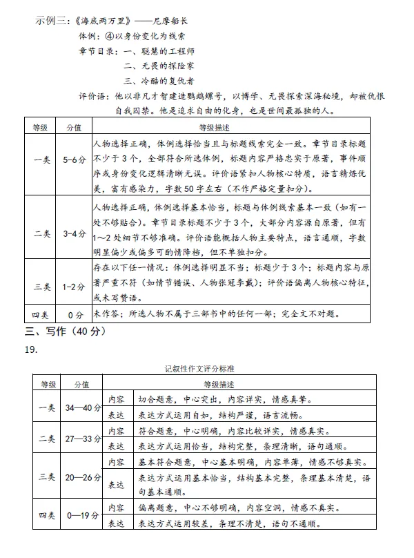 2026年5月东河中考二模试卷和答案:语文数学英语物理化学道法历史地理生物 第14张