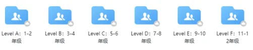最新真题更新完毕!袋鼠数学历年试题+答案合集分享(覆盖袋鼠数学1-12年级) 第1张