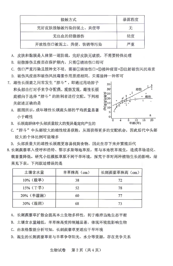 2026年5月东河中考二模试卷和答案:语文数学英语物理化学道法历史地理生物 第69张