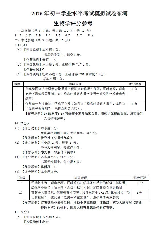 2026年5月东河中考二模试卷和答案:语文数学英语物理化学道法历史地理生物 第74张