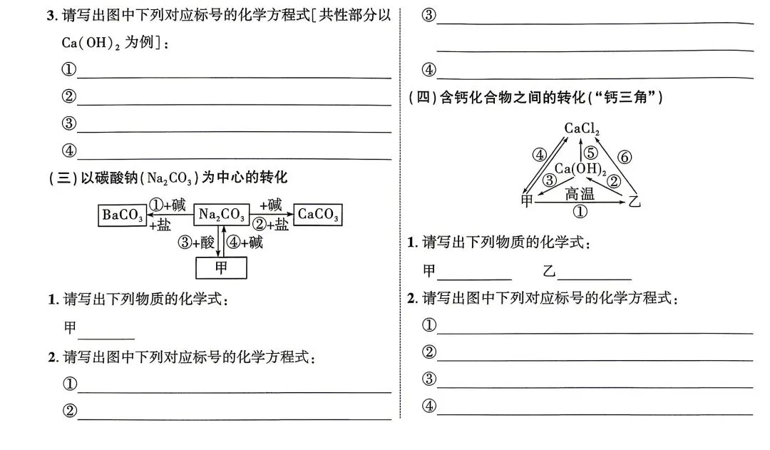 中考化学—酸、碱、盐 第2张