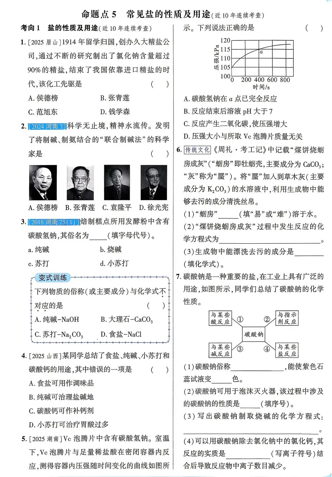 中考化学—酸、碱、盐 第10张