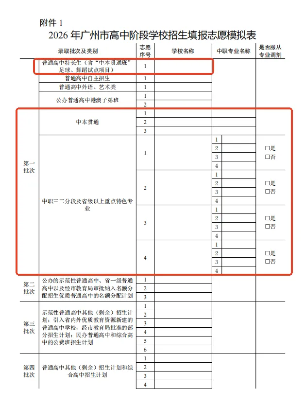 中考预估400~580分考生关注!【中职专业学校查询系统】数据更新! 第3张