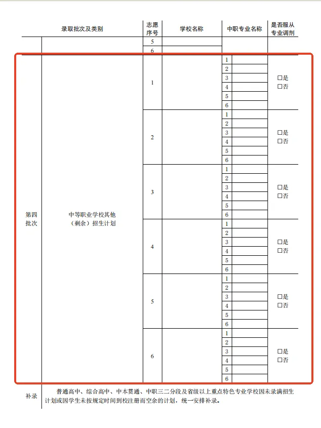 中考预估400~580分考生关注!【中职专业学校查询系统】数据更新! 第4张