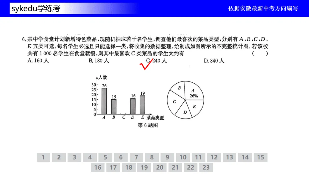 九年级中考复习模拟测试卷4 第7张