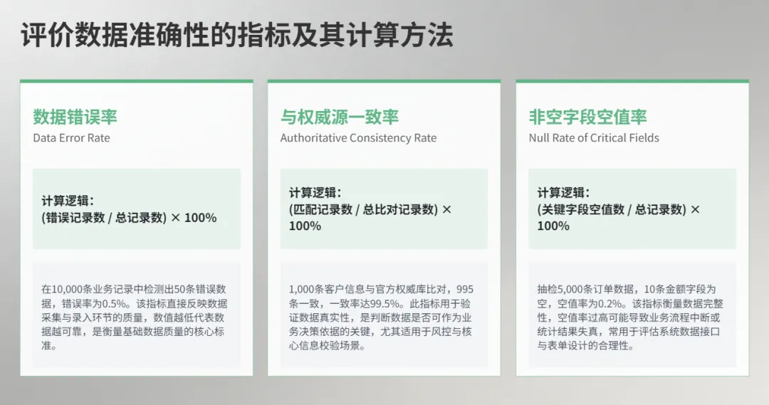 2026软考高项论文真题分析——软考何去何从? 第6张