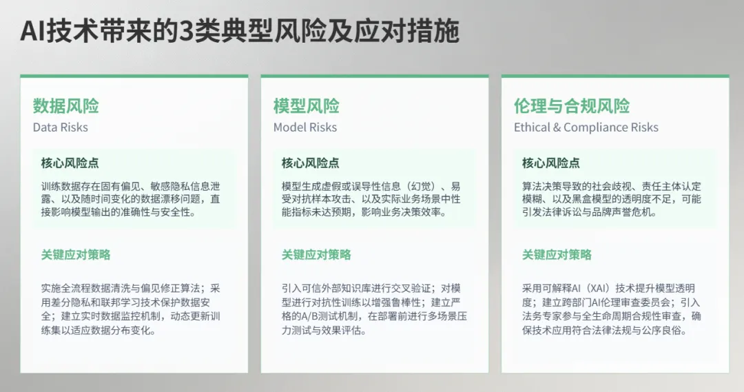 2026软考高项论文真题分析——软考何去何从? 第13张