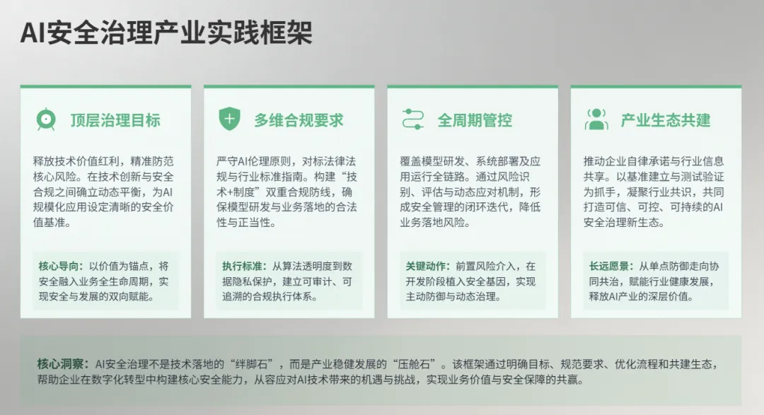 2026软考高项论文真题分析——软考何去何从? 第14张