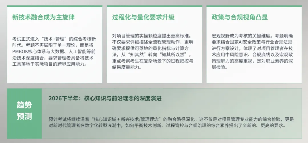 2026软考高项论文真题分析——软考何去何从? 第17张