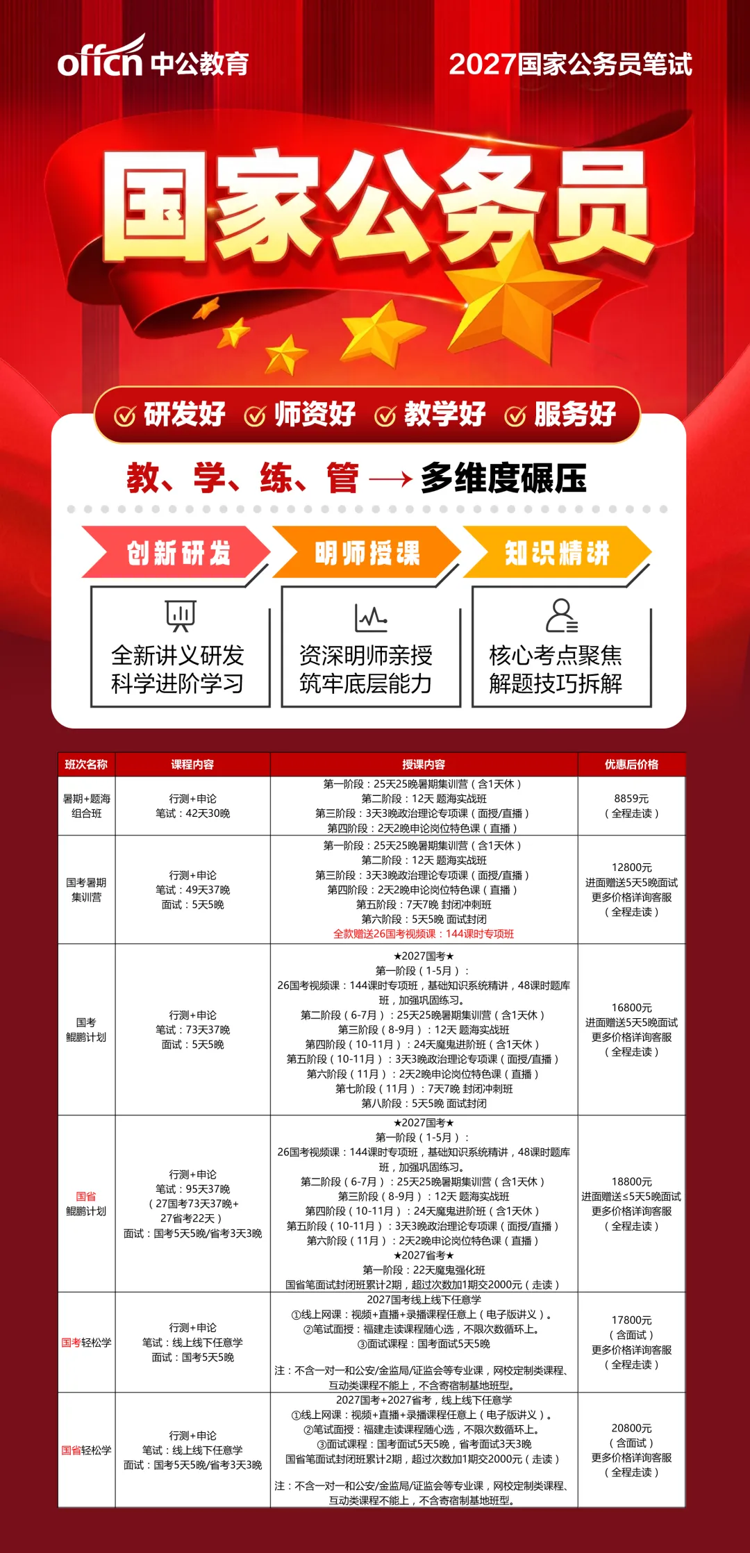 27国考模考,5月23日开考! 第7张