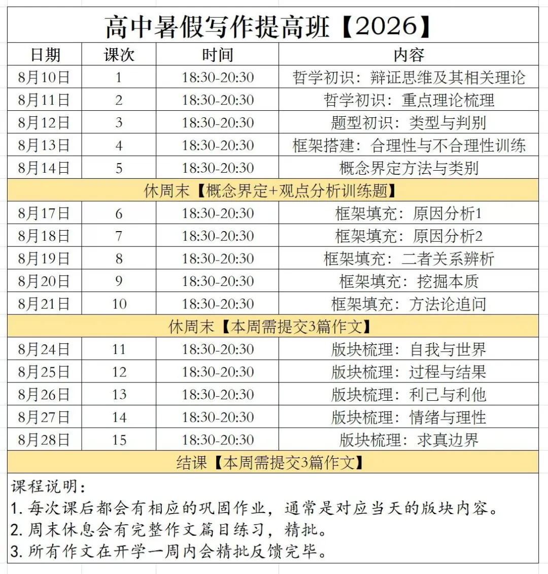 中考最后三周,提分核心:抓准命题规律,稳拿语文高分! 第2张 中考最后三周,提分核心:抓准命题规律,稳拿语文高分! 第2张