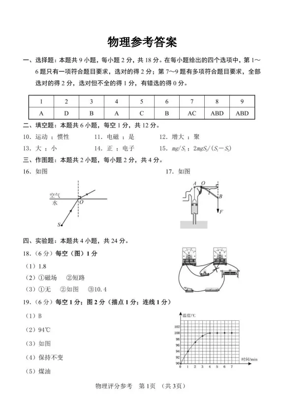 2026大连市二模物理试卷和答案 第9张
