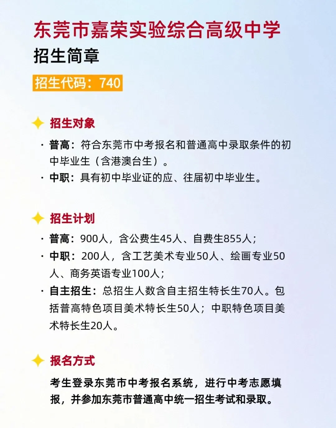 刚刚!东莞知名民办学校发布公告!中考填志愿注意! 第4张