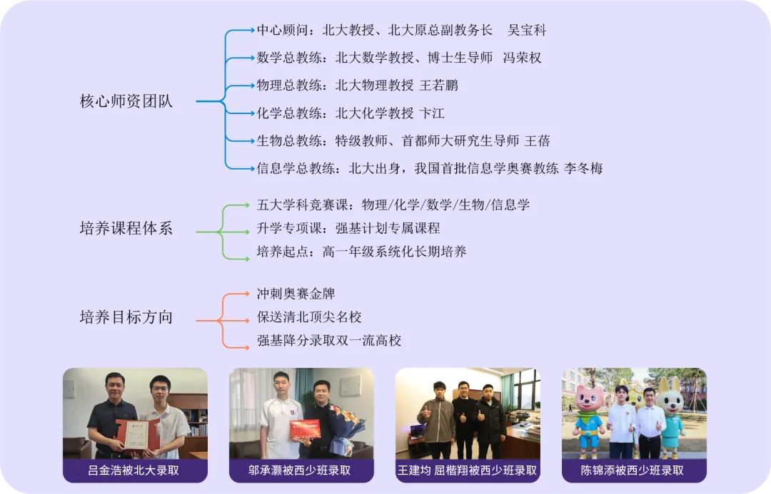 刚刚!东莞知名民办学校发布公告!中考填志愿注意! 第43张