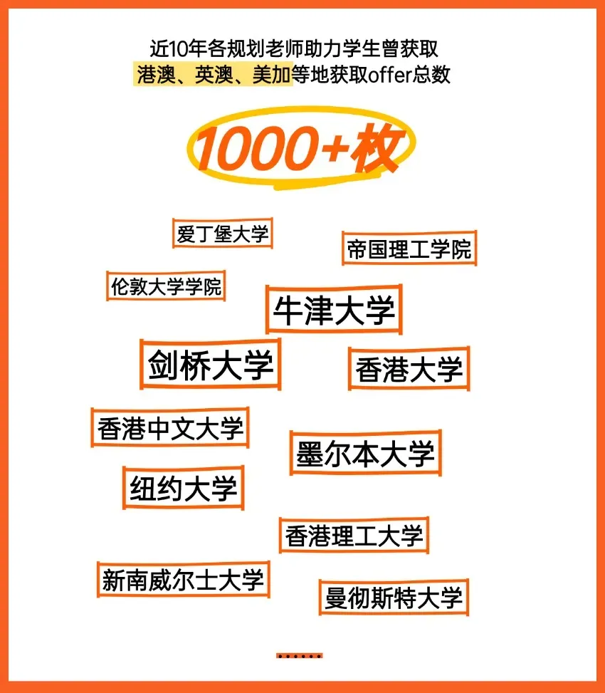 东莞中考填志愿必看!嘉外高中&嘉实招生简章正式发布! 第50张 东莞中考填志愿必看!嘉外高中&嘉实招生简章正式发布! 第50张