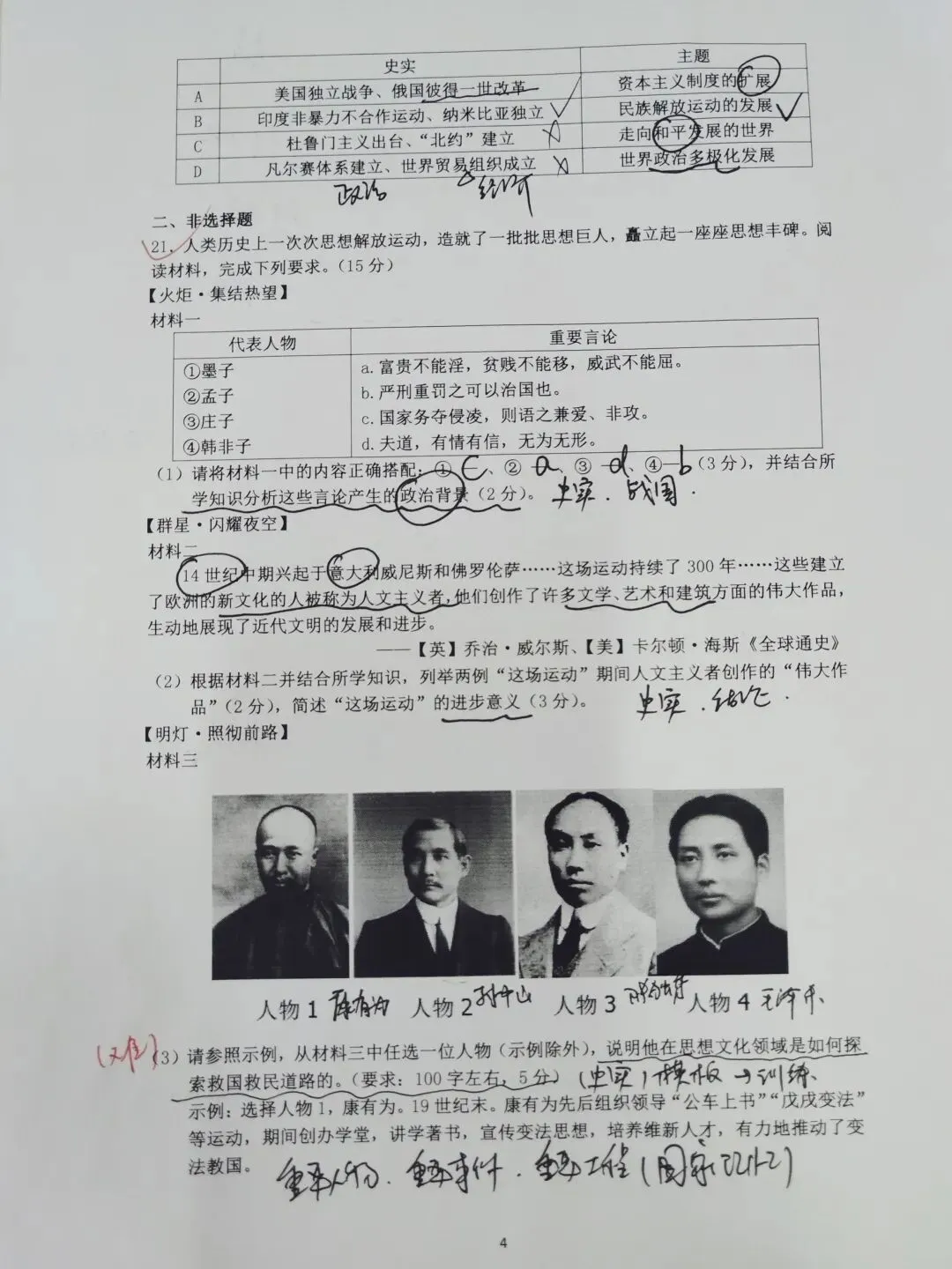 2024年海南省中考历史真题解析与备考建议 第4张