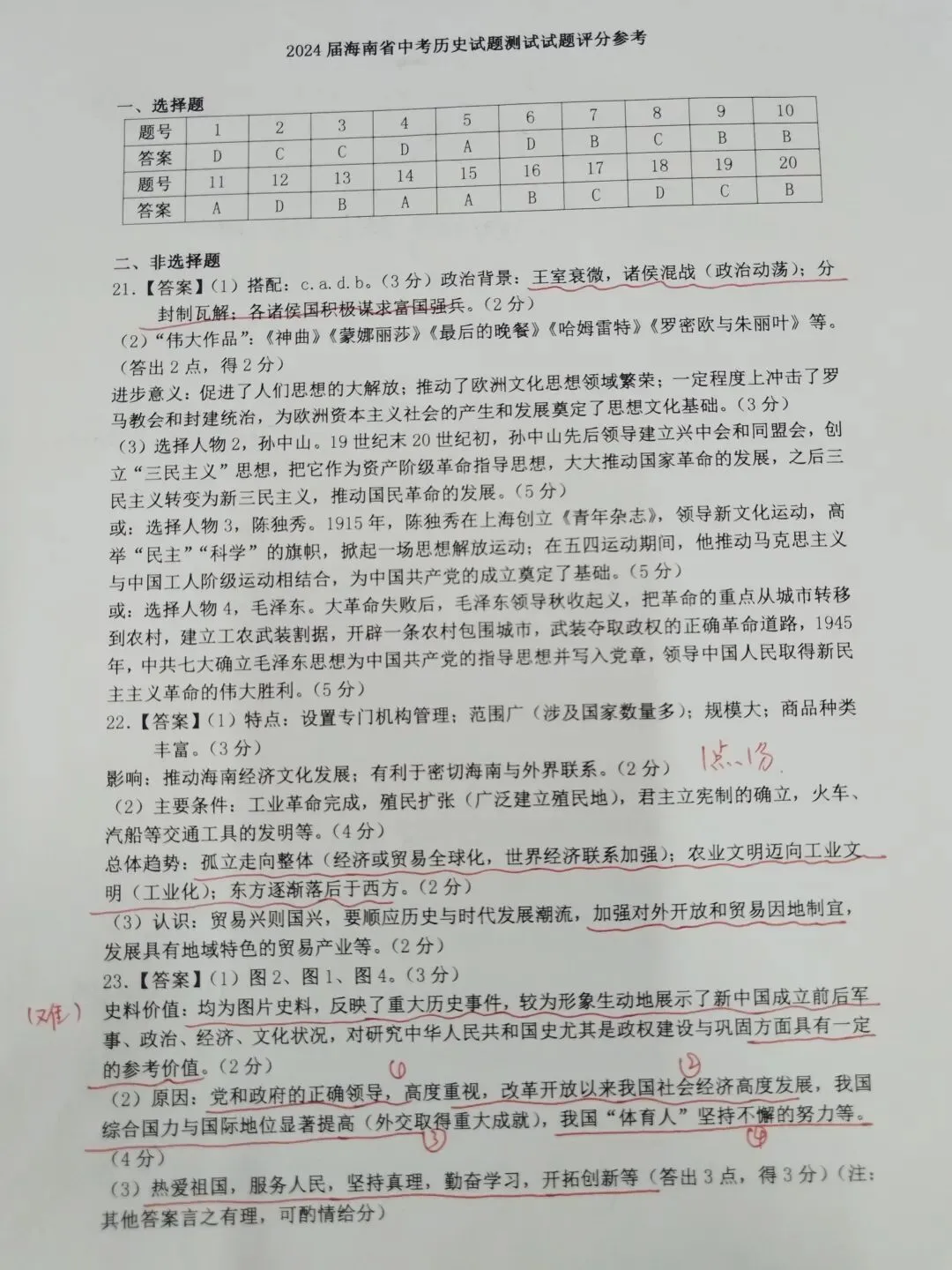 2024年海南省中考历史真题解析与备考建议 第6张