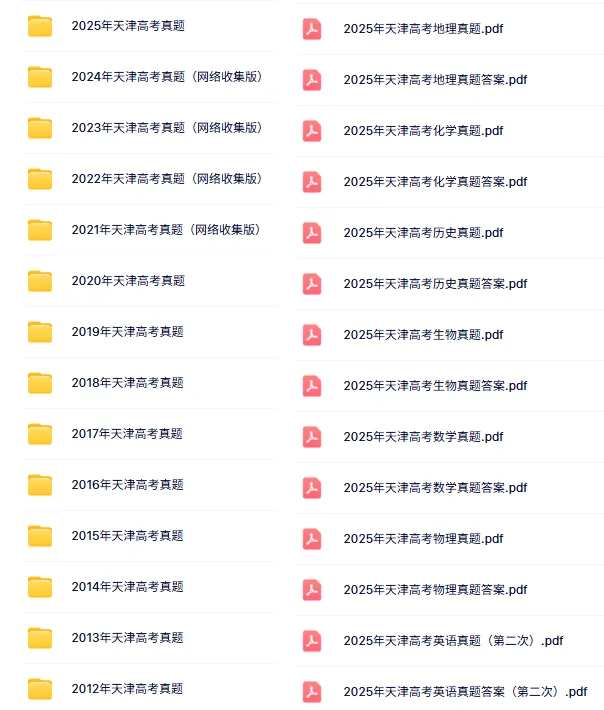 历年天津高考真题(2009-2025) 第2张 历年天津高考真题(2009-2025) 第2张
