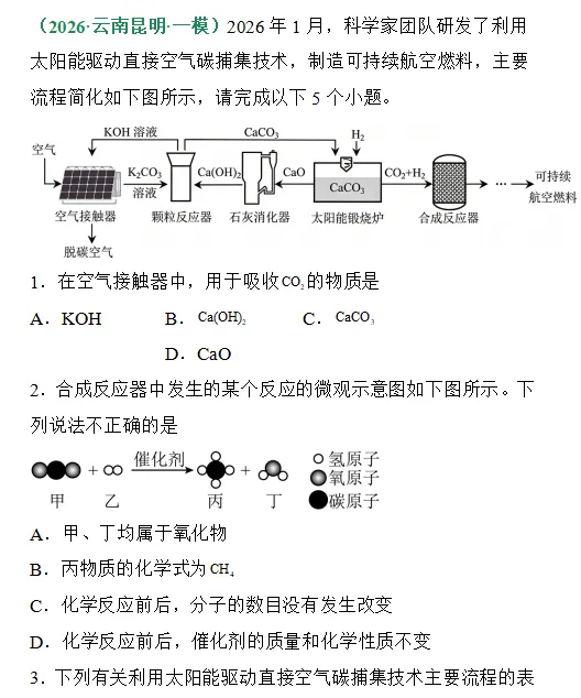 2026中考化学压轴热点-双碳战略全考点 第12张
