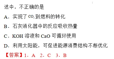 2026中考化学压轴热点-双碳战略全考点 第13张