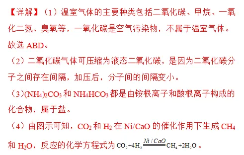 2026中考化学压轴热点-双碳战略全考点 第16张