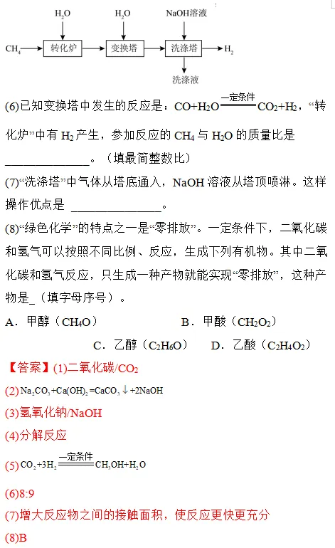 2026中考化学压轴热点-双碳战略全考点 第20张