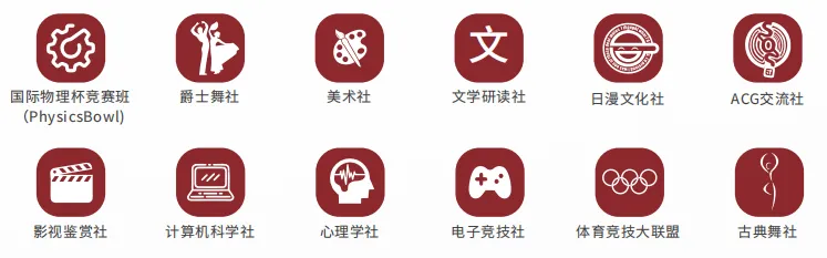 【2026中考志愿必看】深圳市晟才高级中学 中考志愿填报Q&A全攻略 第51张