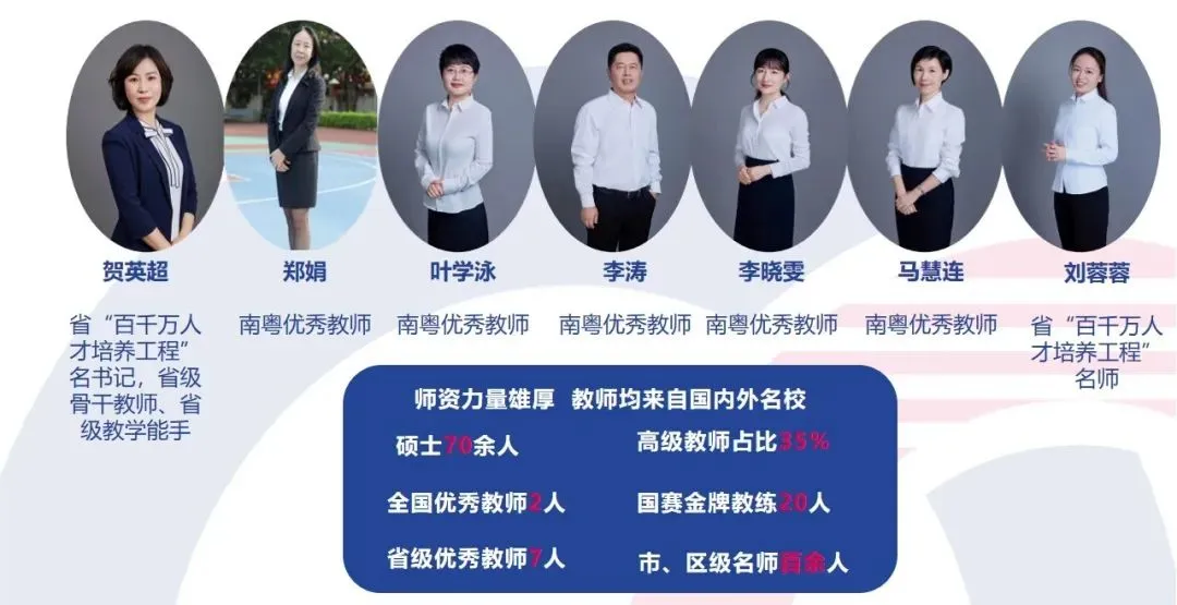 中考志愿填报倒计时!华强职校一站式报考攻略来啦-第40张图片-四季读书网 中考志愿填报倒计时!华强职校一站式报考攻略来啦-第40张图片-四季读书网