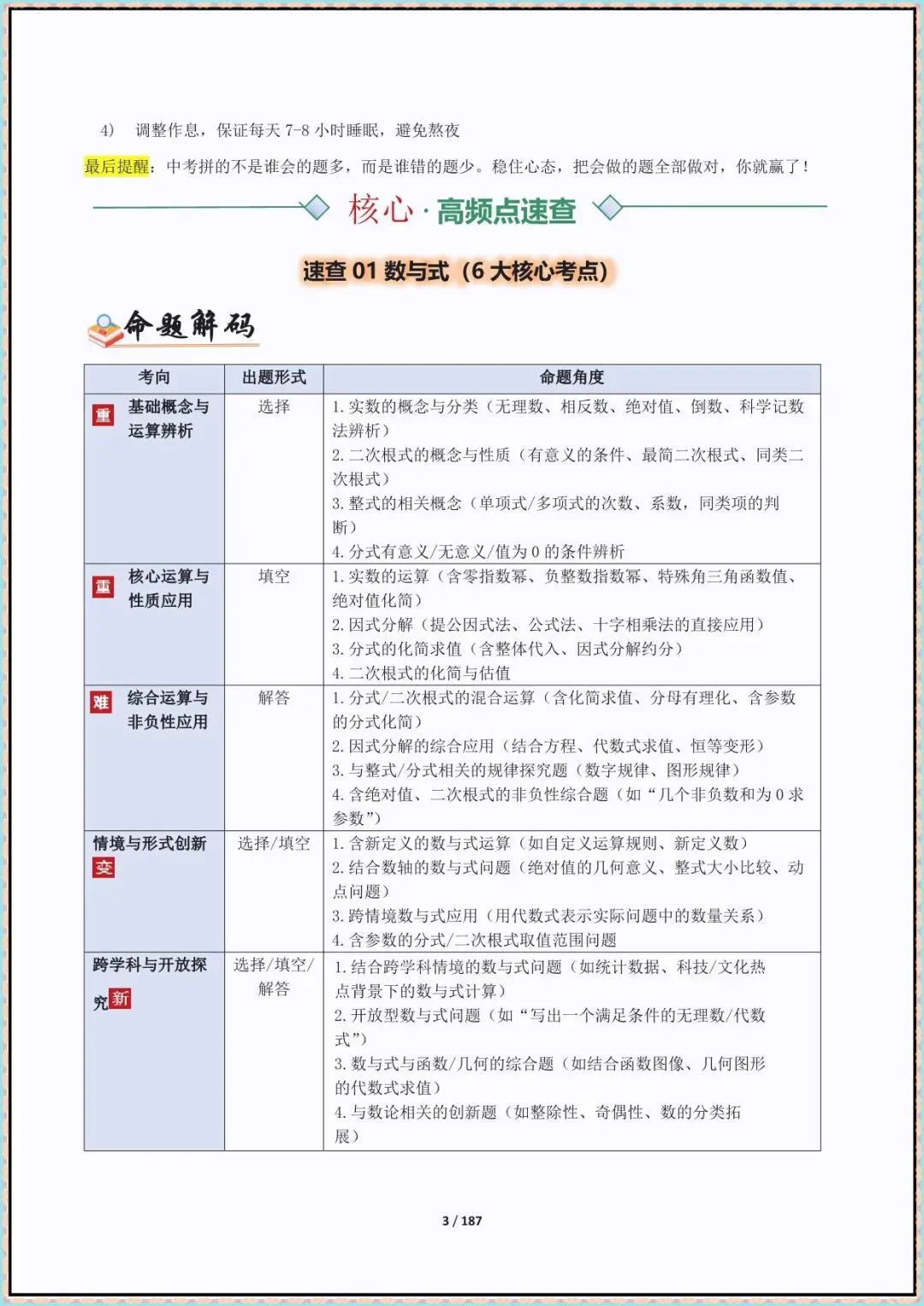 2026年中考数学总复习冲刺知识点总结(默写版+背诵版)(完整电子版可打印)人教版 第4张