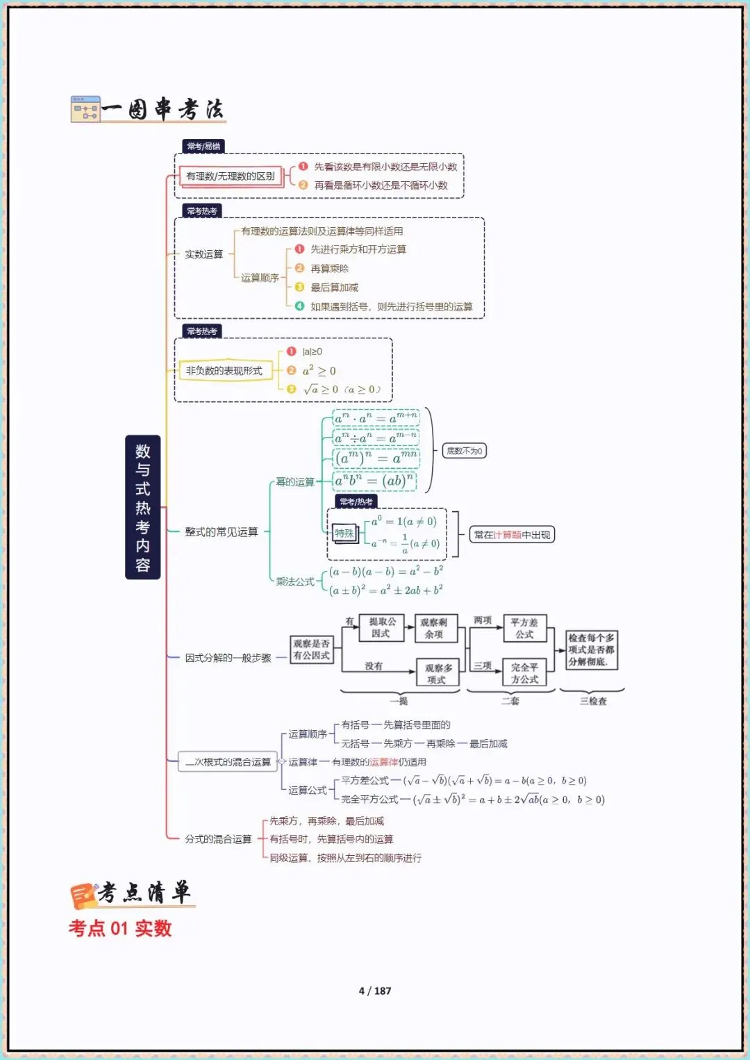 2026年中考数学总复习冲刺知识点总结(默写版+背诵版)(完整电子版可打印)人教版 第5张