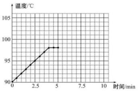 上海中考初中物理知识点背诵20天冲刺计划(4/20) 第5张